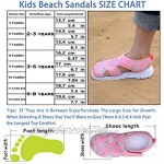 Toddler Beach Sandals Quick-Dry Cute Water Shoes Slip on Summer Swim Pool for Little Kids Boys Girls 2-8 Age